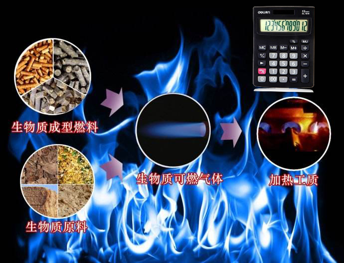 一噸木屑，鋸末，秸稈生產(chǎn)線多少生物質(zhì)顆粒！